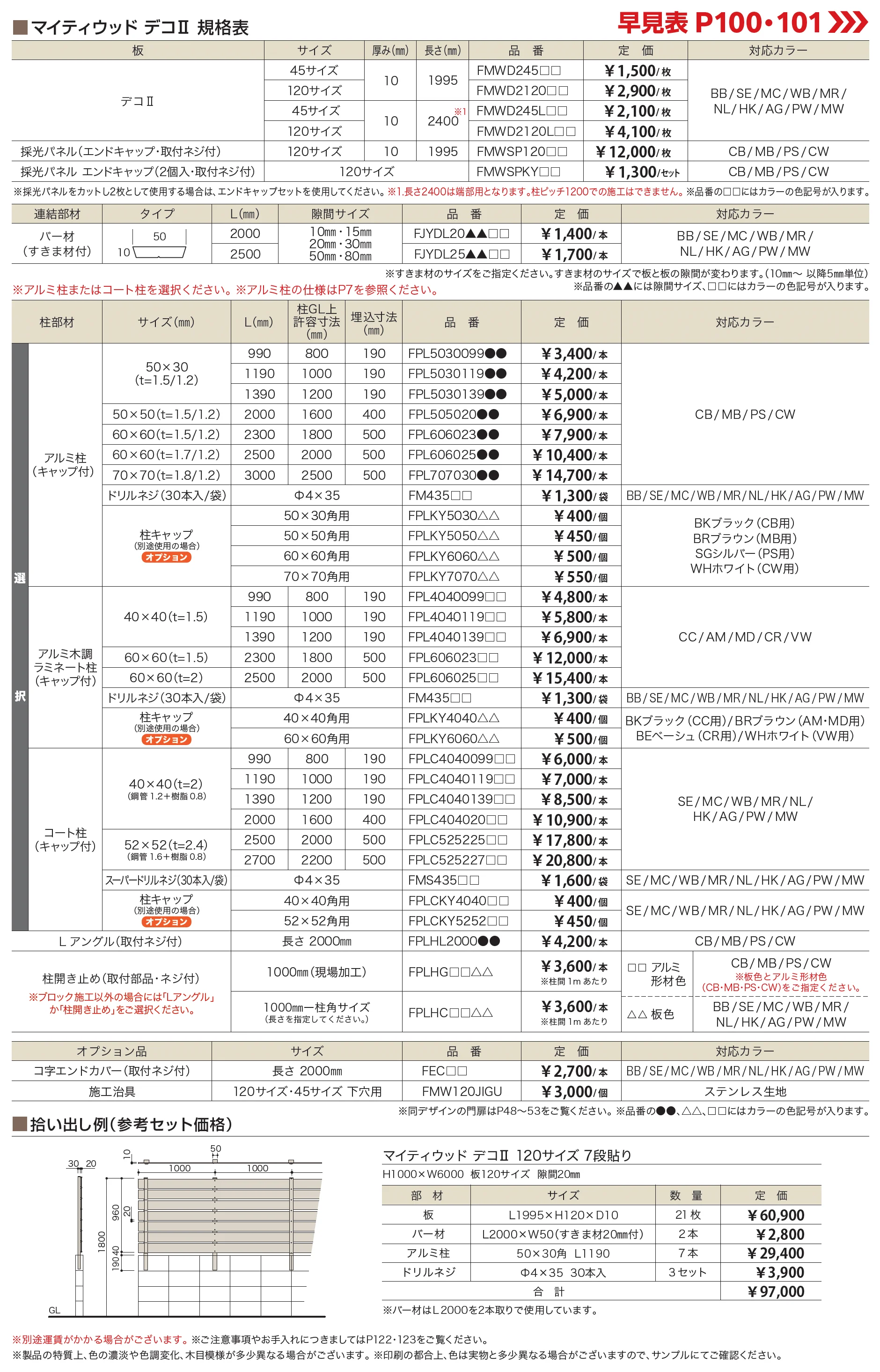マイティウッド デコⅡ_価格_1