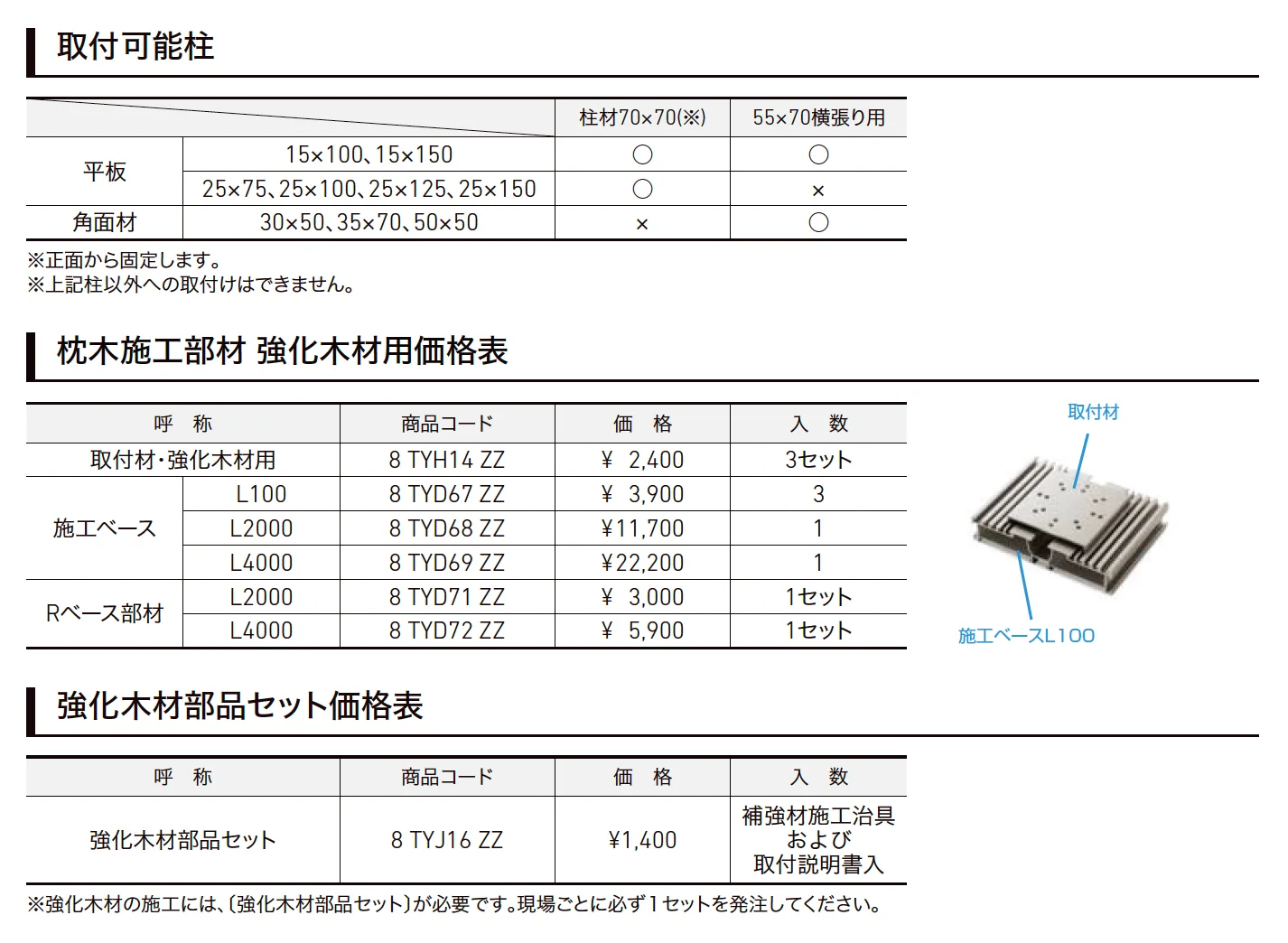 強化木材【2023年版】_価格_4