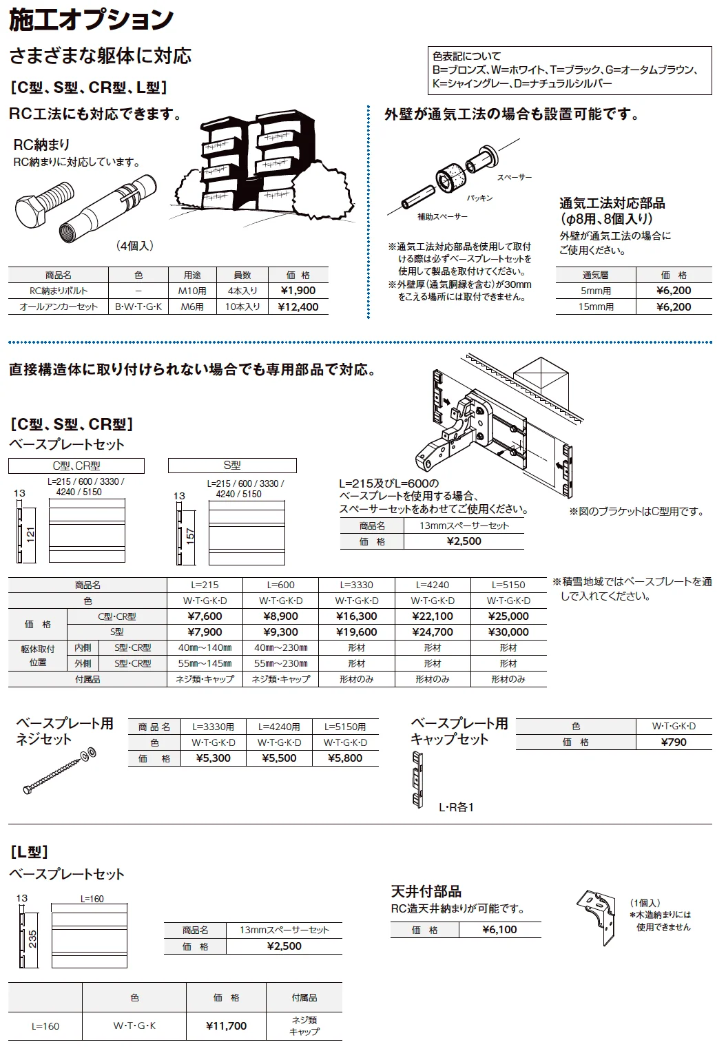 LIXIL 彩風 施工オプション(2023年版)1