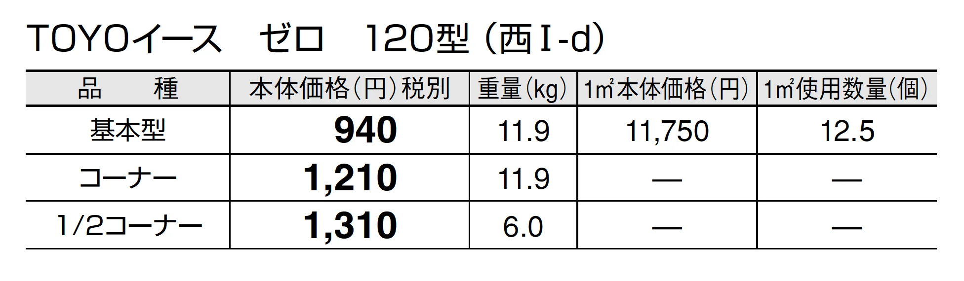 トーヨーイース ゼロ【中部・近畿】【2025年版】_価格_2
