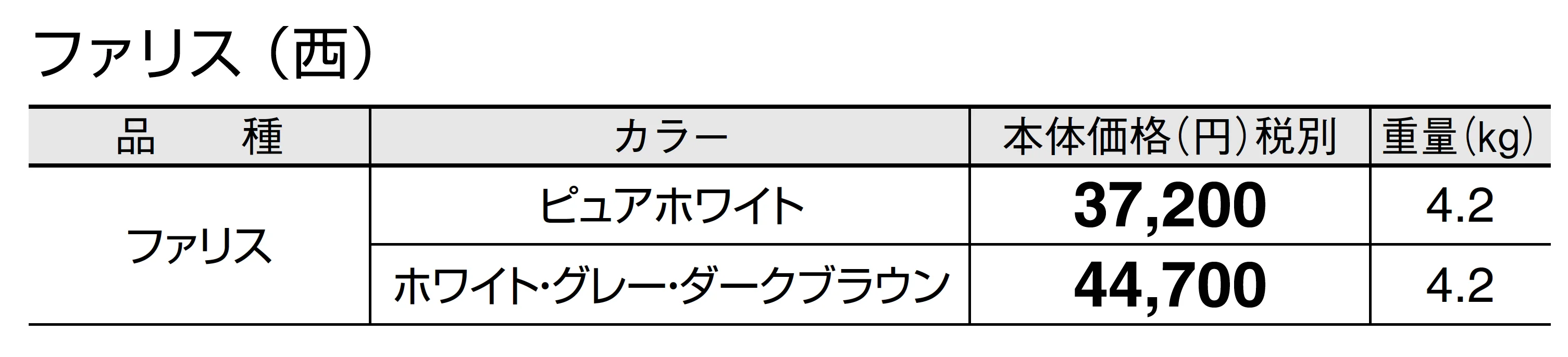 ファリス_価格_2
