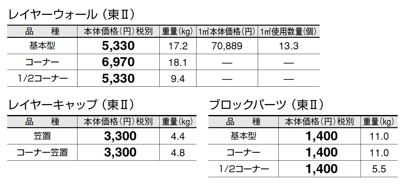 レイヤーウォール【2025年版】_価格_2