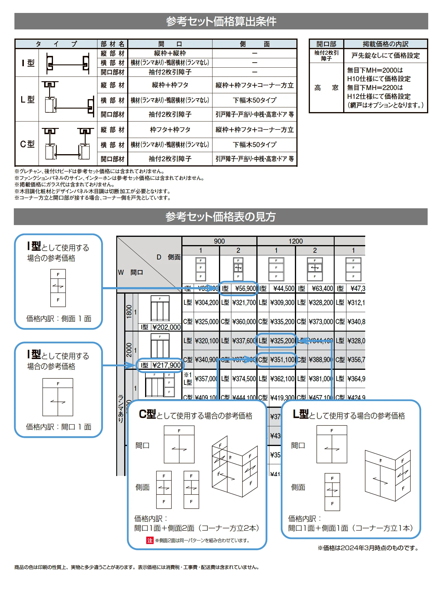 ツインガードⅢ 袖付2枚引_価格_1