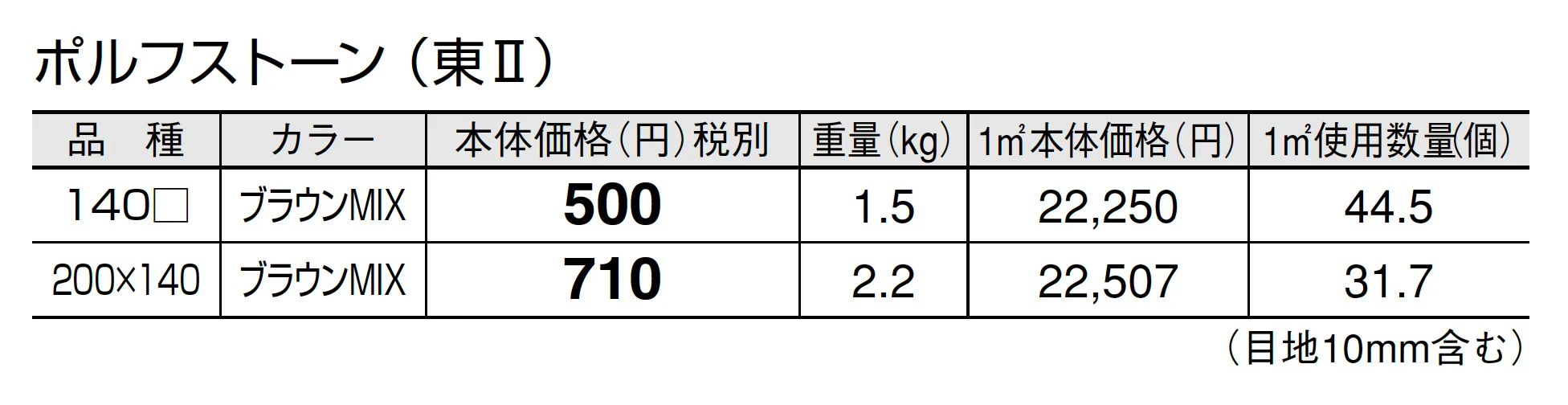 ポルフストーン【2025年版】_価格_2