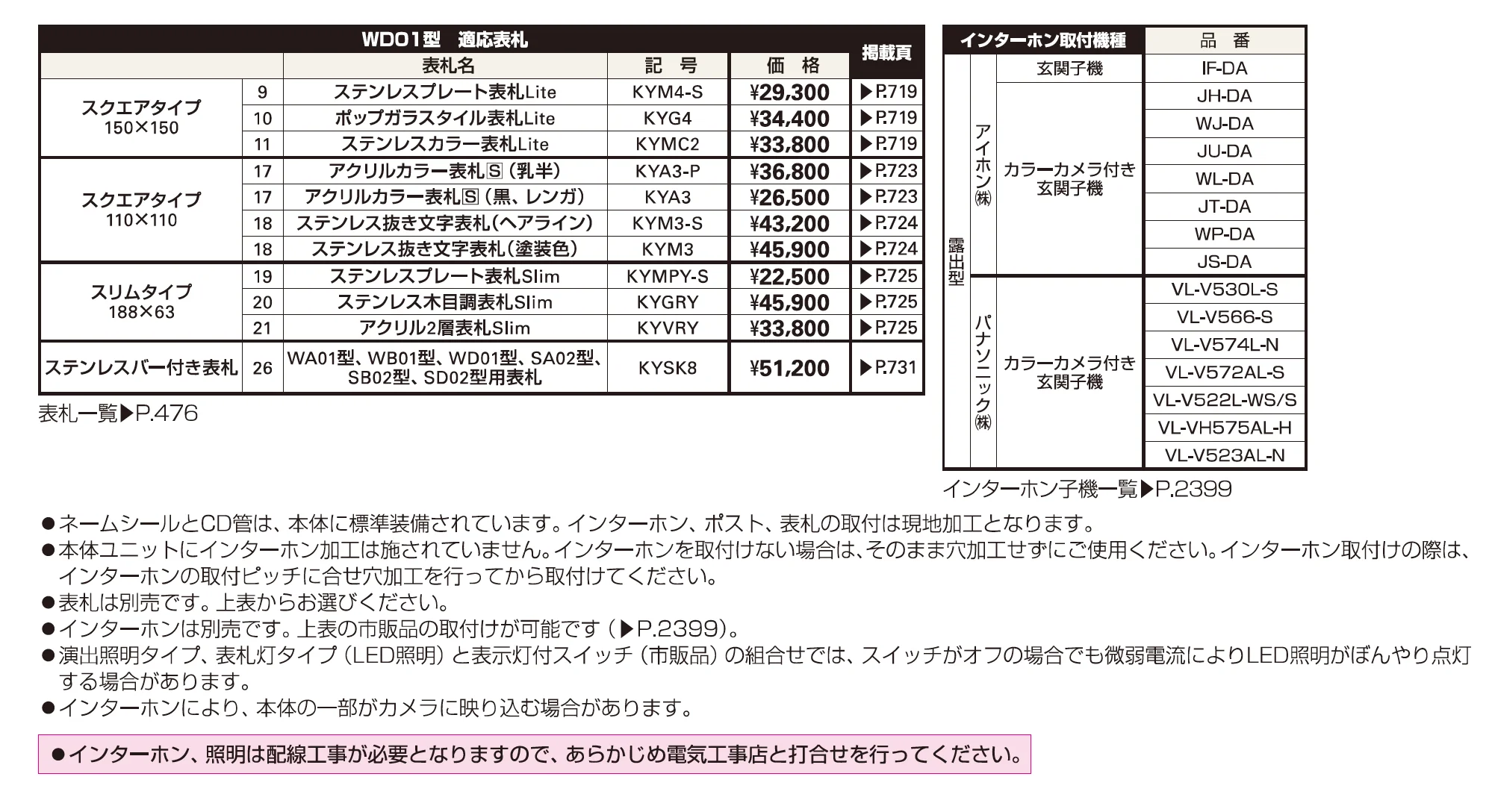 エクステリアポストT10型、T11型、T12型取付用ルシアス ポストユニット WD01型【2023年版】_価格_2