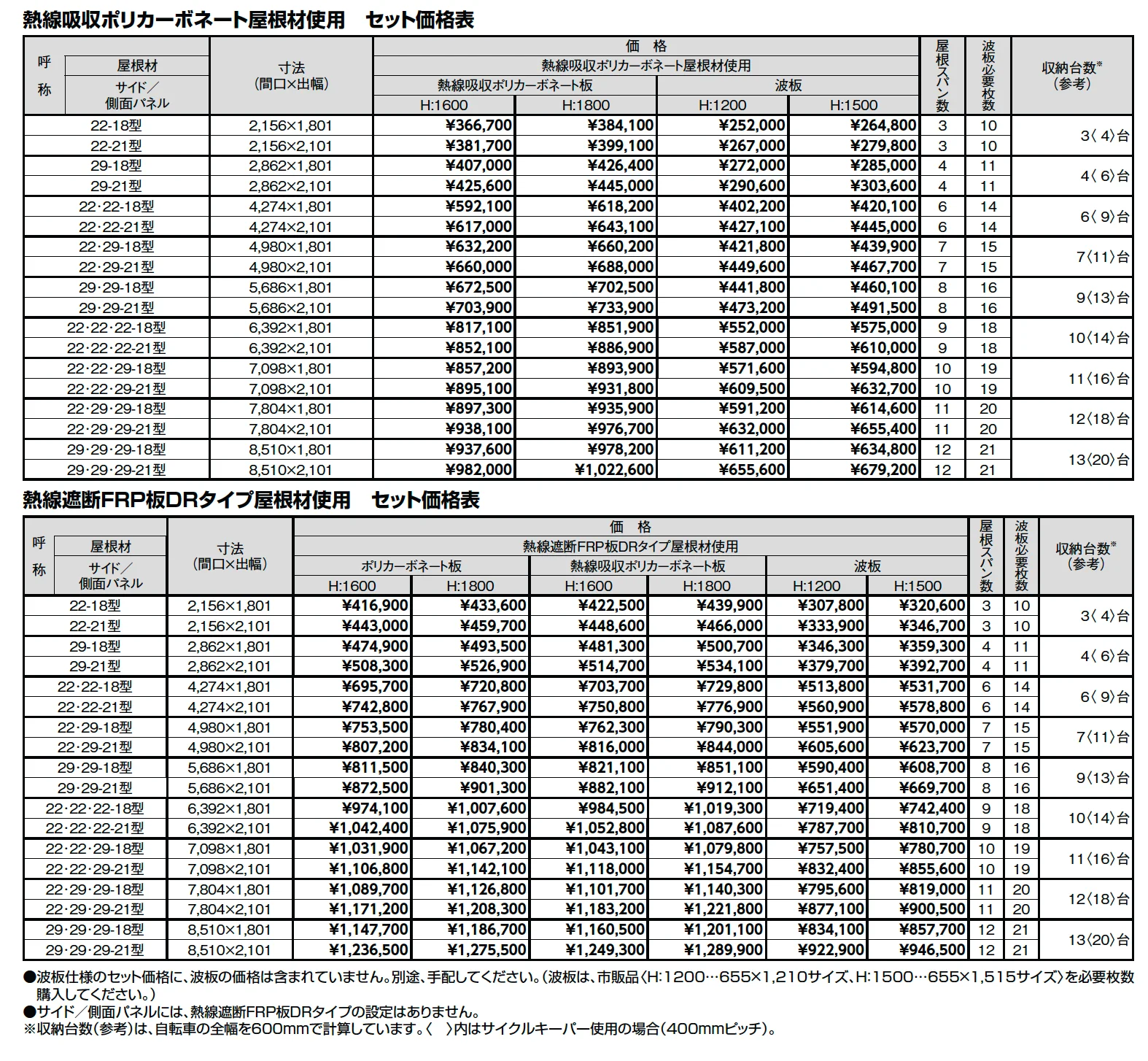 フーゴ R パーク【2023年版】_価格_2