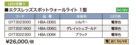 エクスレッズスポットウォールライト1型/2型 【2022年版】_価格_1