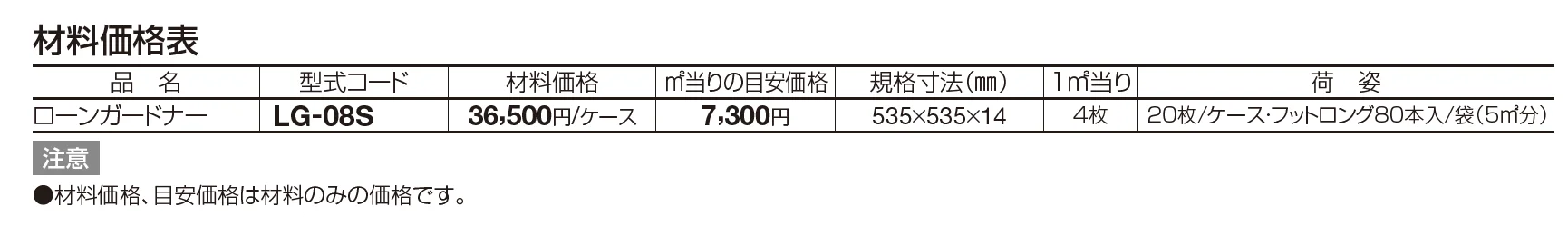 ローンガードナー【2023年版】_価格_1