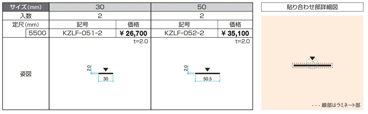 フラットバー(木調色) 【2022年版】_価格_1