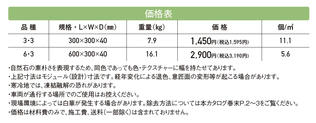 アクシア･ボルケ【2024年版】_価格_1