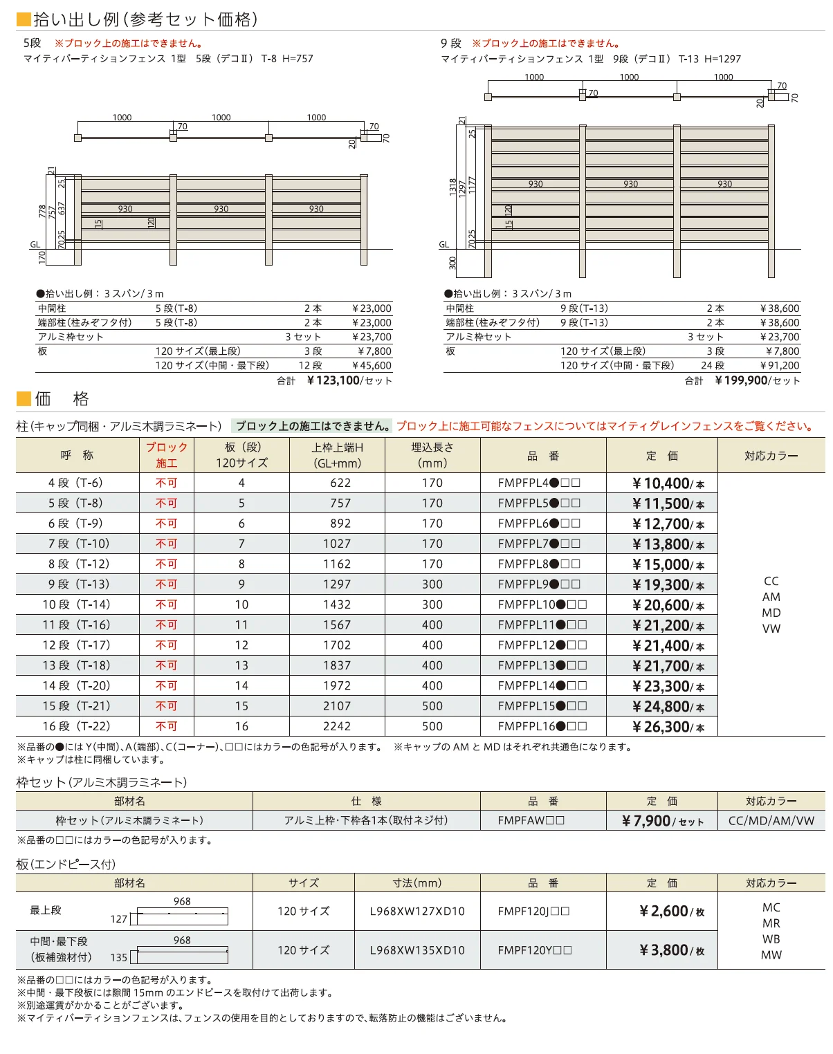 マイティパーティションフェンス 1型 (板デコⅡ仕様)【2024年版】_価格_1