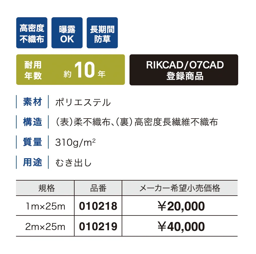 ナックス®︎ S310_価格_1