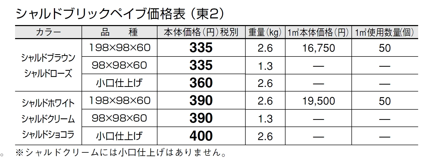 シャルドブリックペイブ【2024年版】_価格_2