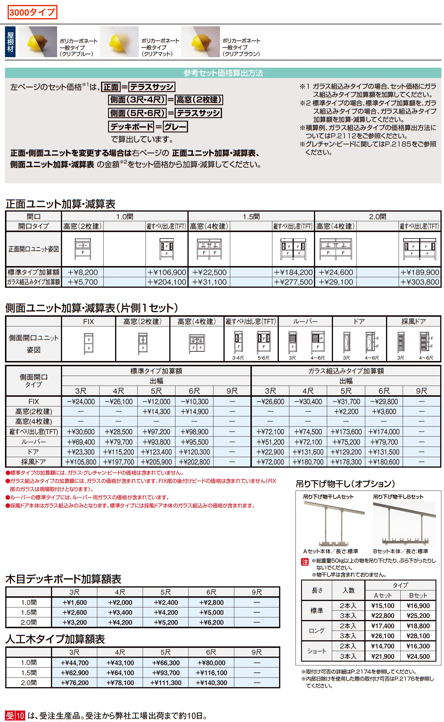 サニージュ F型 床納まり(ランマ付き)関東間【2023年版】_価格_6