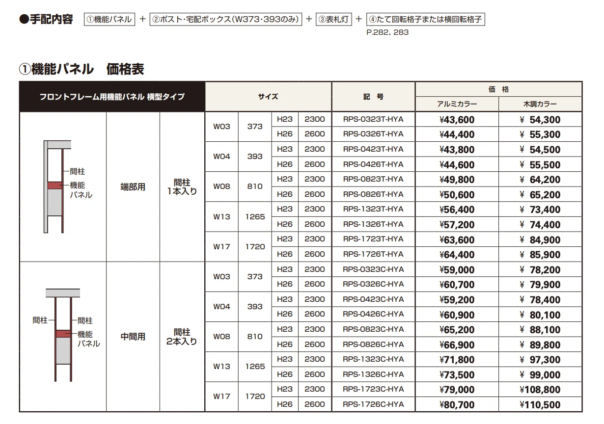 リレーリア 機能パネル 横型タイプ〈W810・W1265・W1720〉(フロントフレーム用)【2023年版】_価格_1