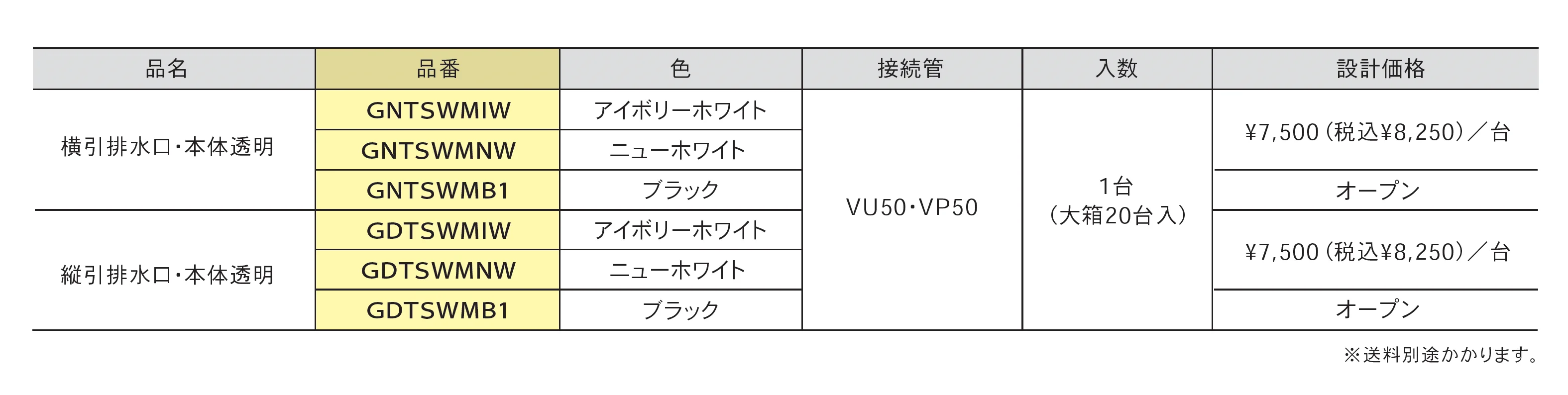 防水パン用排水トラップ T.Eトラップ GNTSWM/GDTSWM_価格_1
