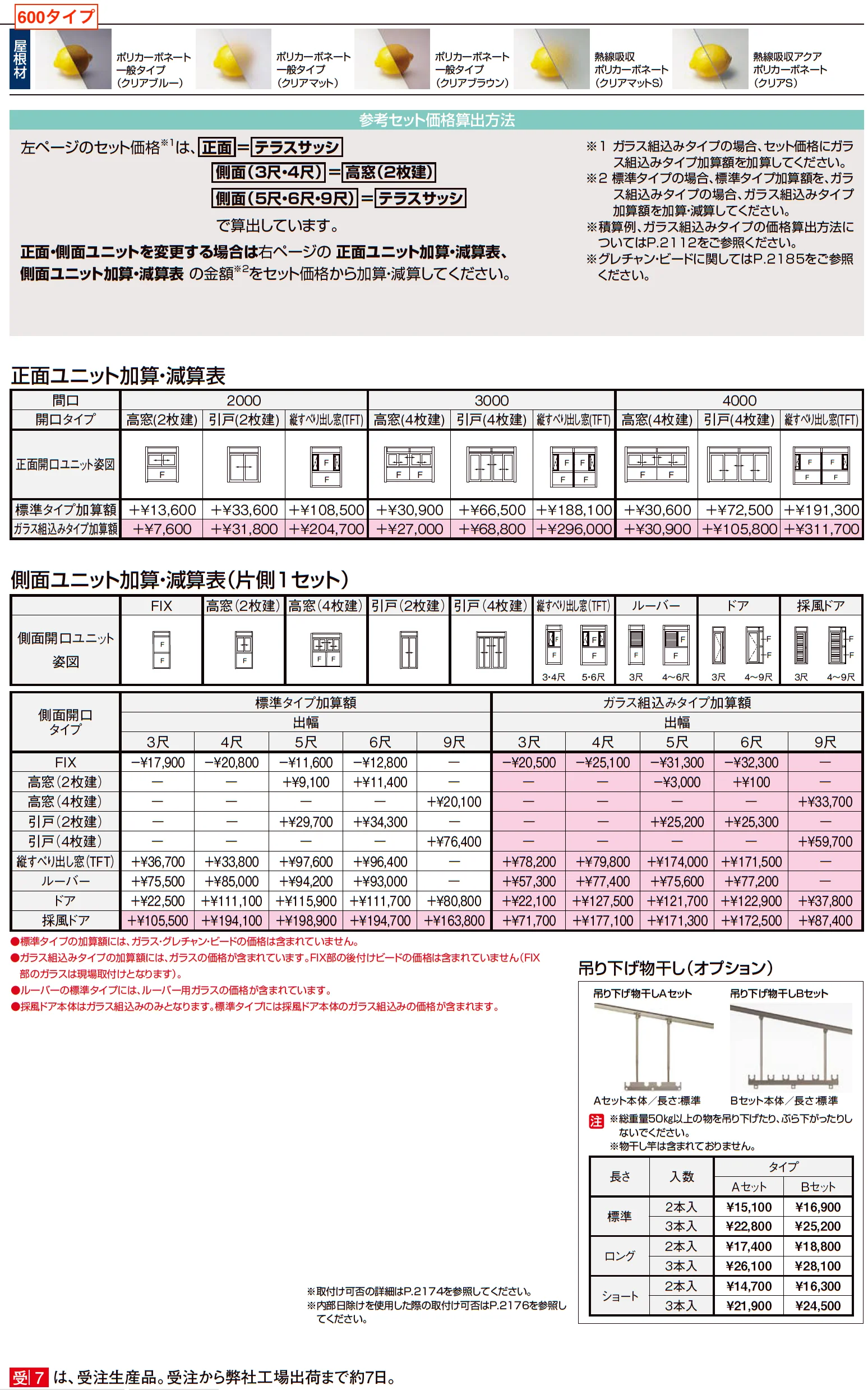 サニージュ R型 土間納まり メーター【2023年版】_価格_2