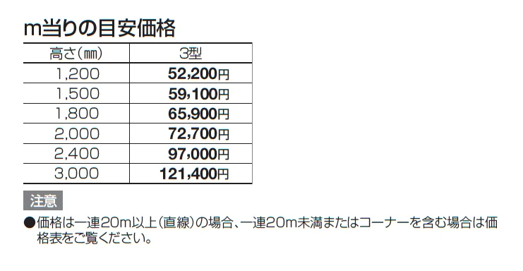 GTF3型(木調カラー)【2025年版】_価格_1