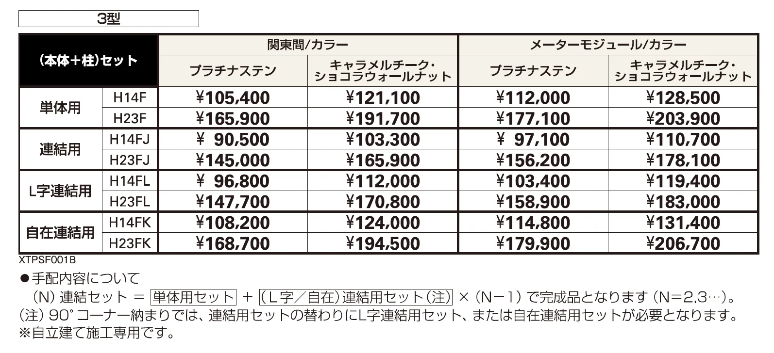 リレーリア フェンス3型【2023年版】_価格_1