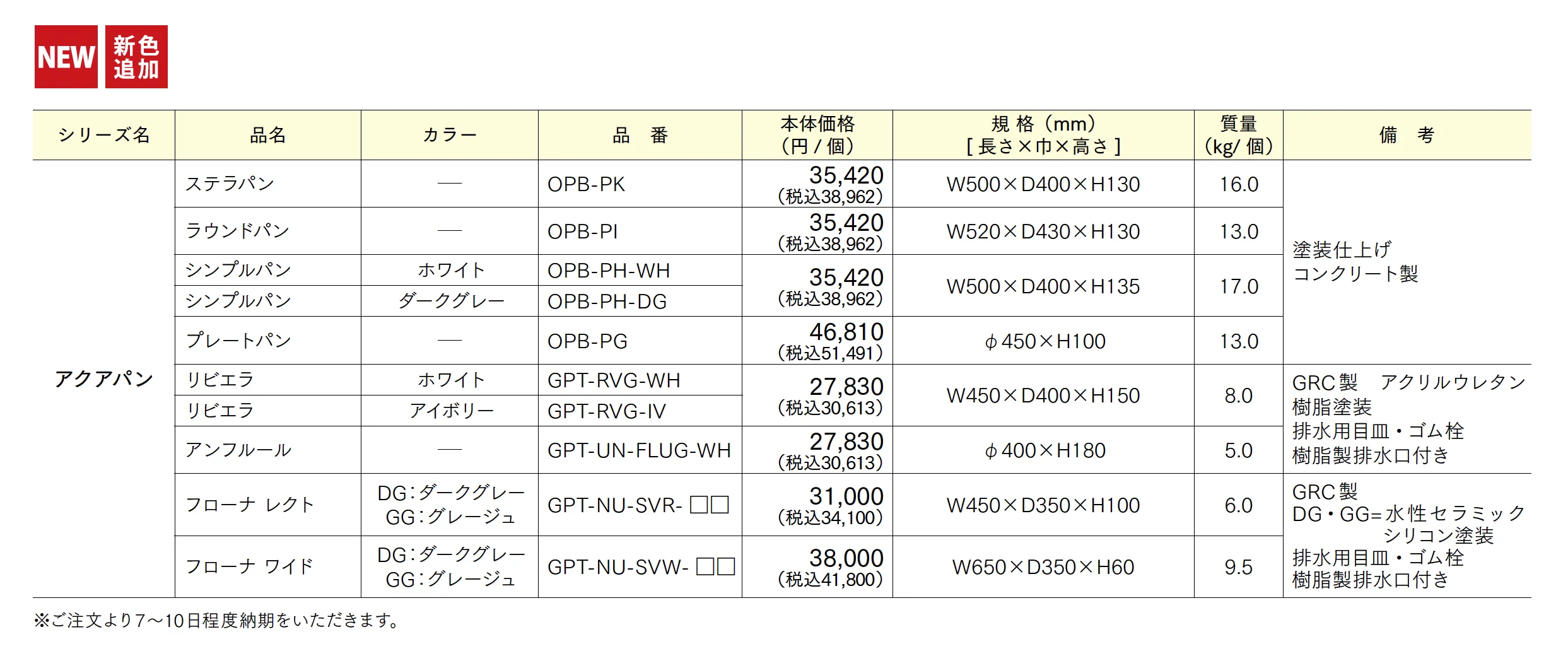 アクアパン_価格_1