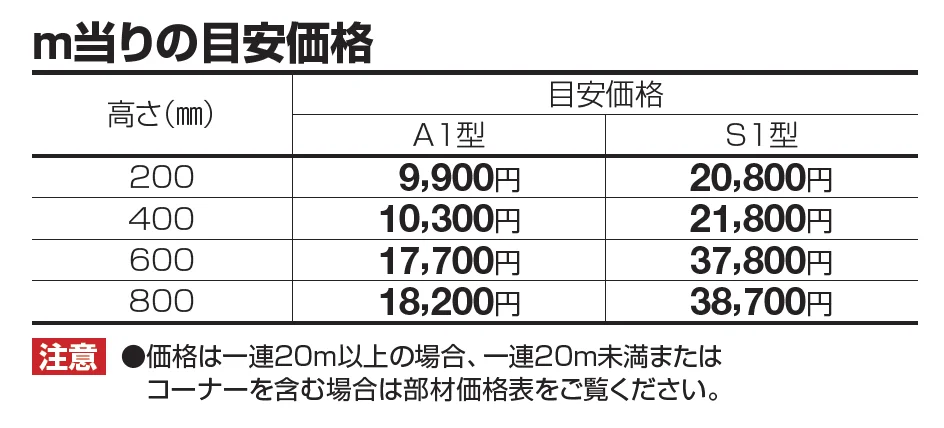 グリーンホールダー S1型【2023年版】_価格_1