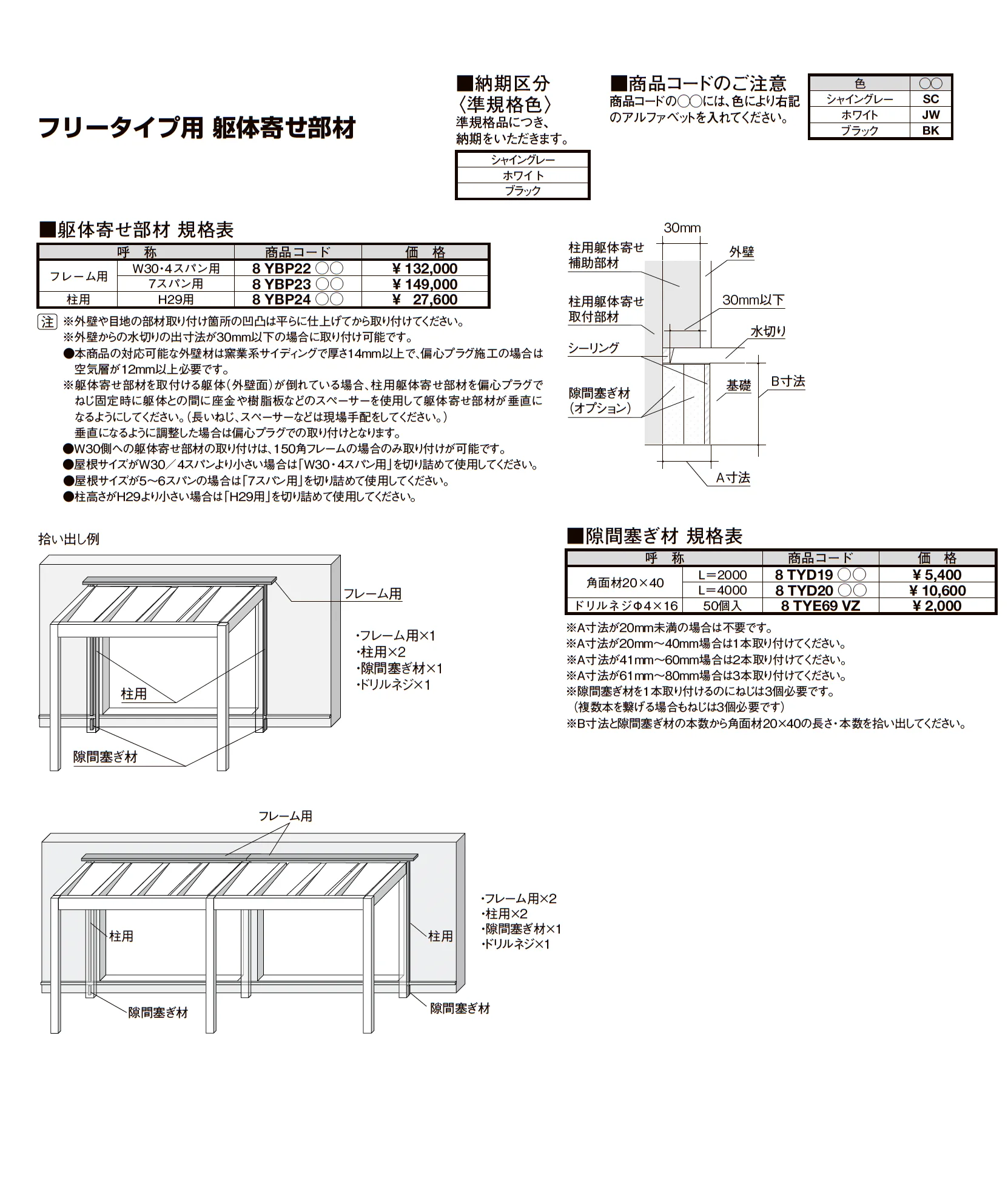 プラスG Gルーフ フリータイプ_価格_12