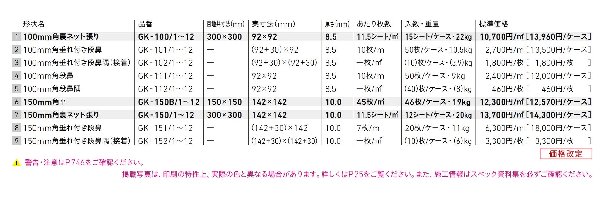 ニュージーネット100・150_価格_1
