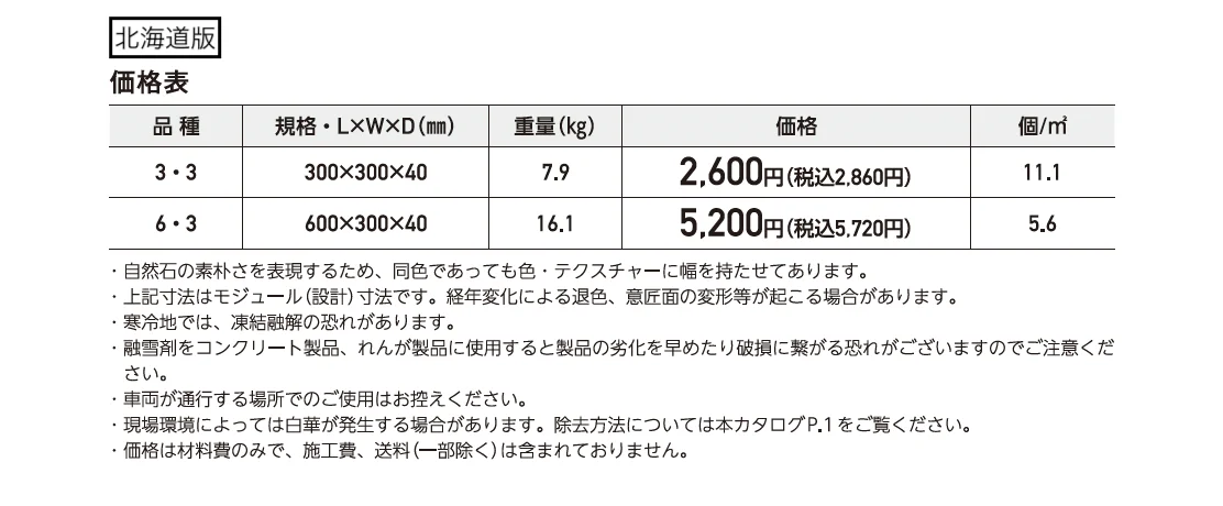 アクシア･ボルケ【2025年版】_価格_2