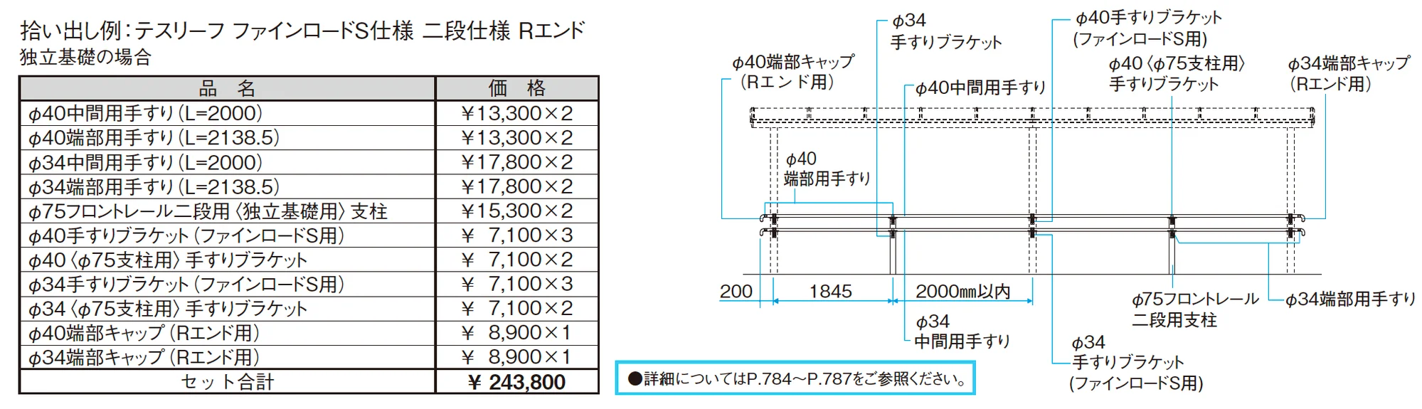 テスリーフ ファインロードS仕様 一段仕様/二段仕様【2025年10月価格改訂版】_価格_2