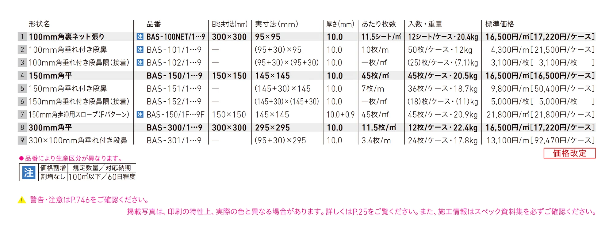 ベイシス_価格_1