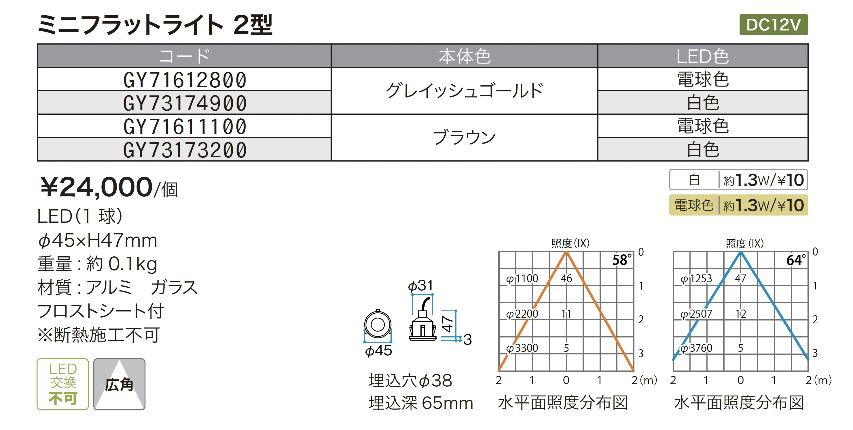 ダウンライト 小型タイプ_価格_1