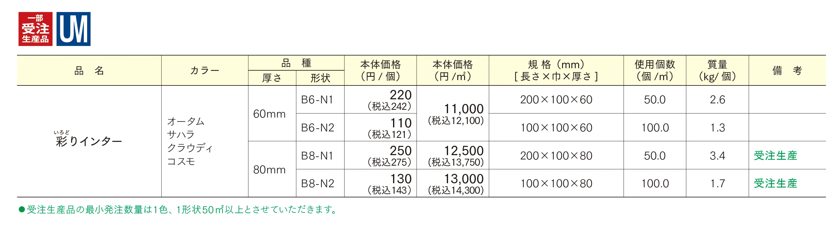 彩りインター_価格_1