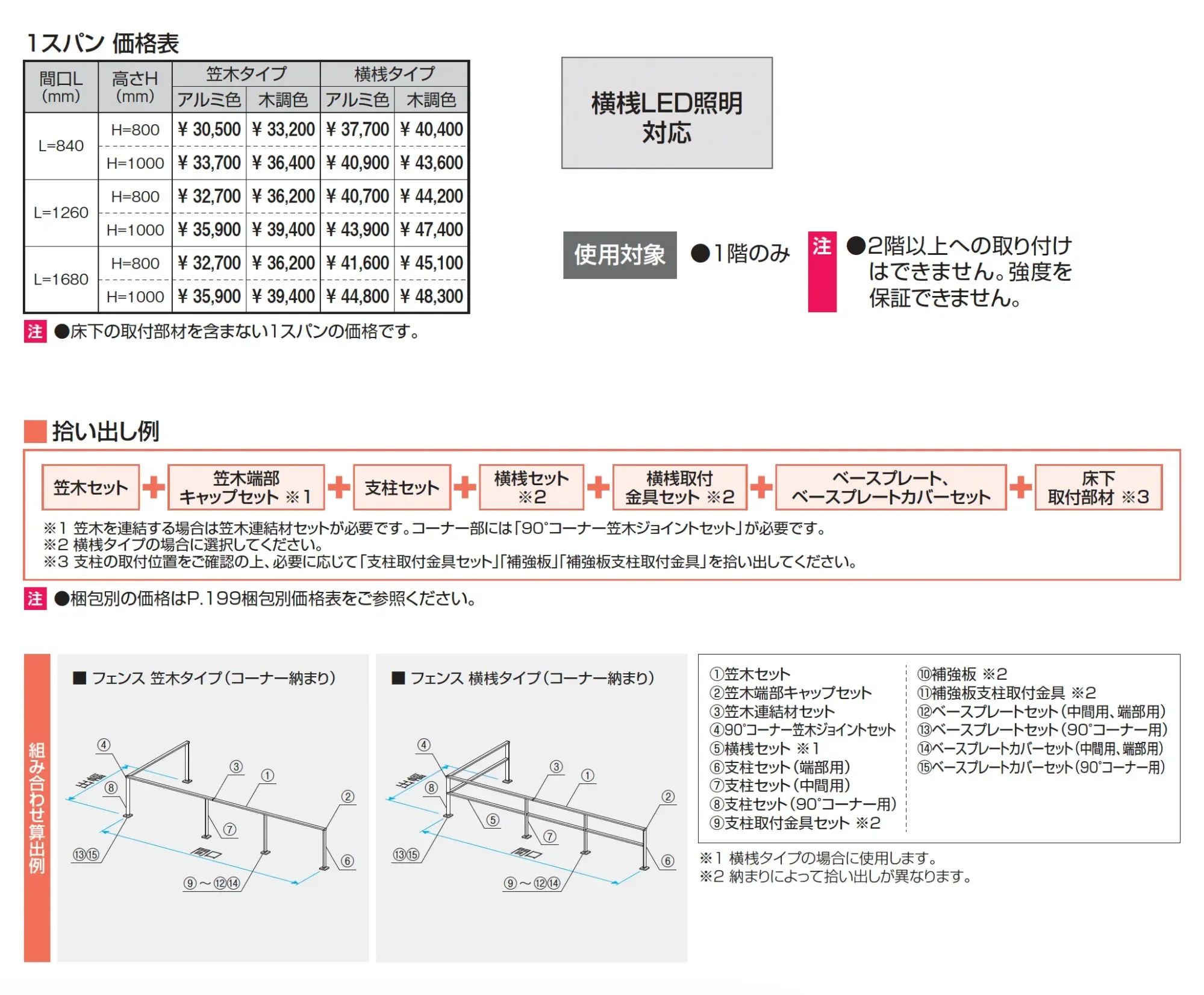 ラステラ ジーエムラインW フェンス【2025年版】_価格_1