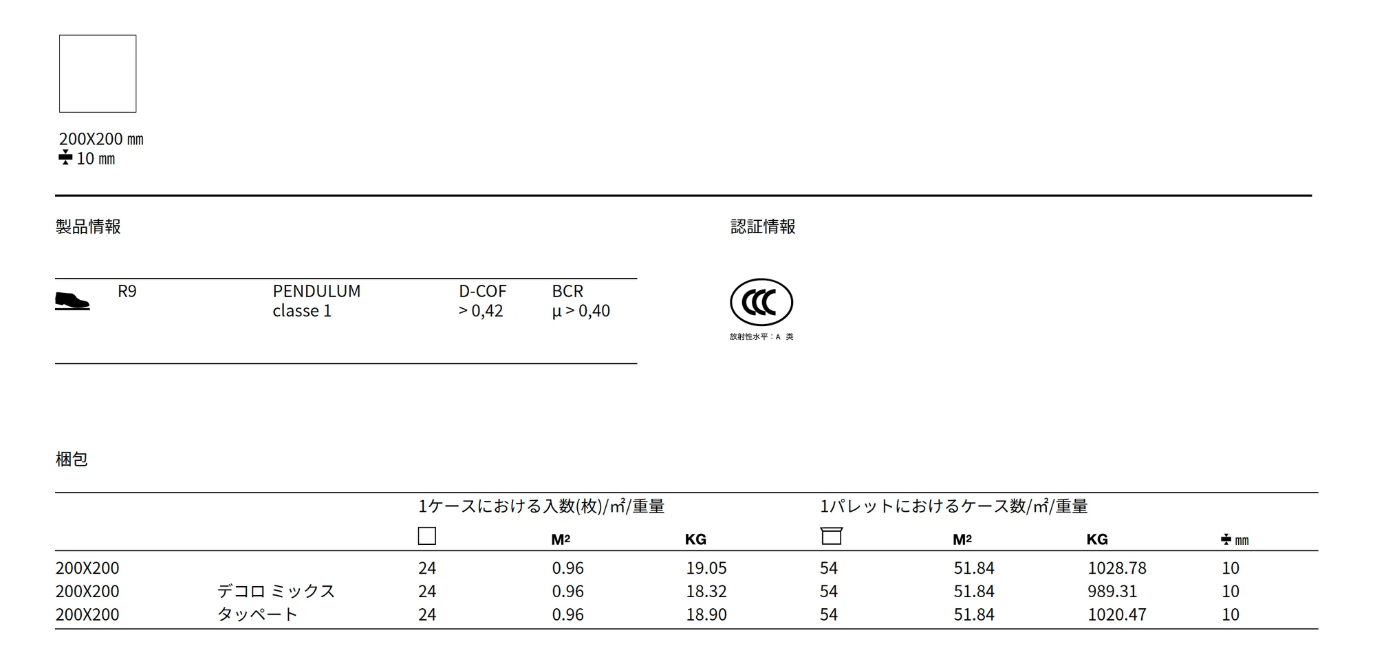 オットチェント_価格_5