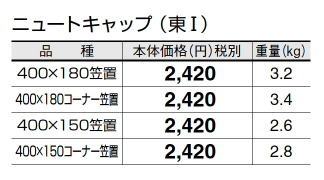 ニュートキャップ_価格_1