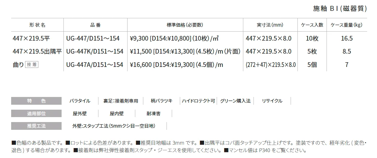 アーバングランド〈ストーンスタイル〉【2025年版】_価格_1