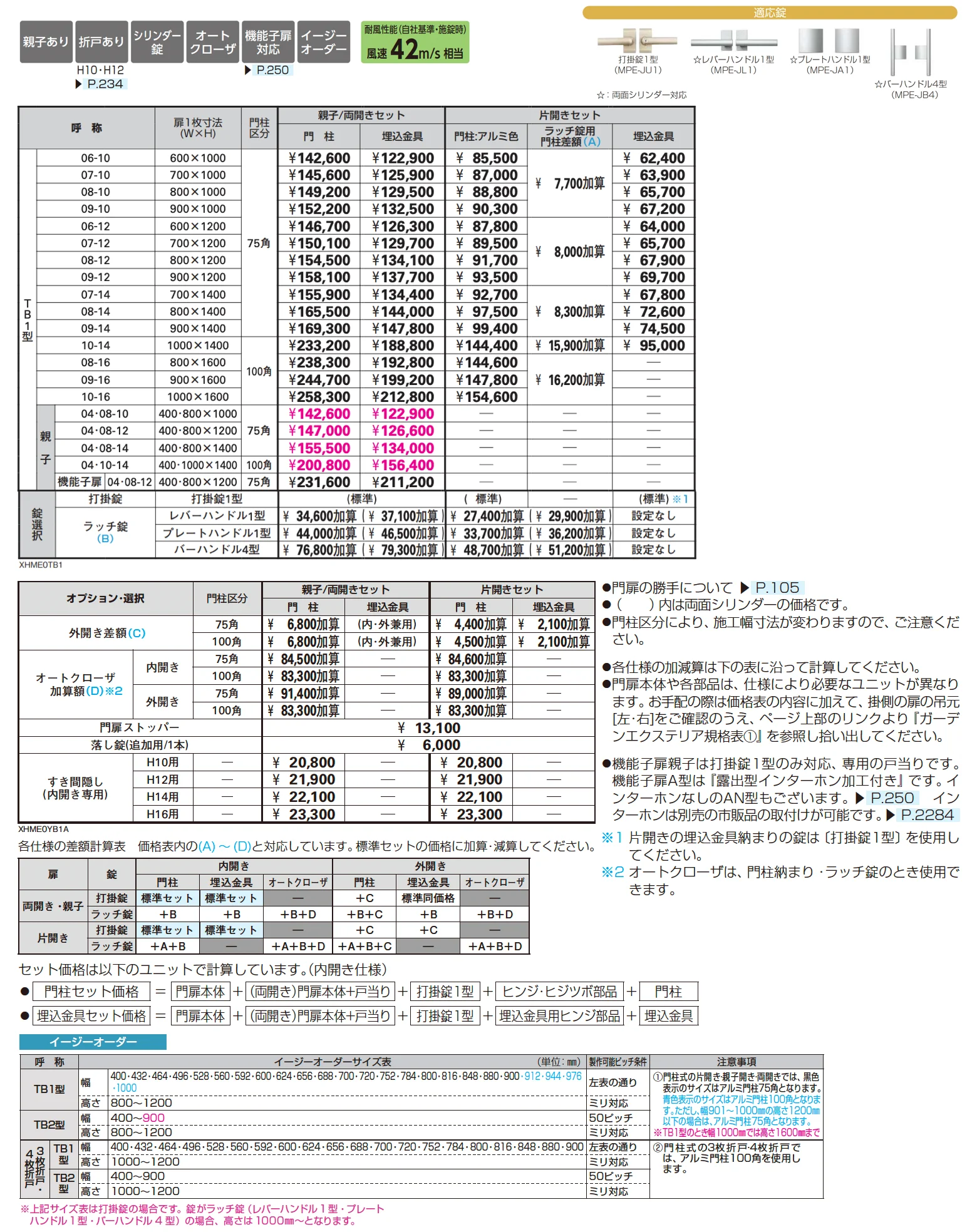 シンプレオ 門扉 TB1型【2025年6月発売】【2025年版】_価格_1