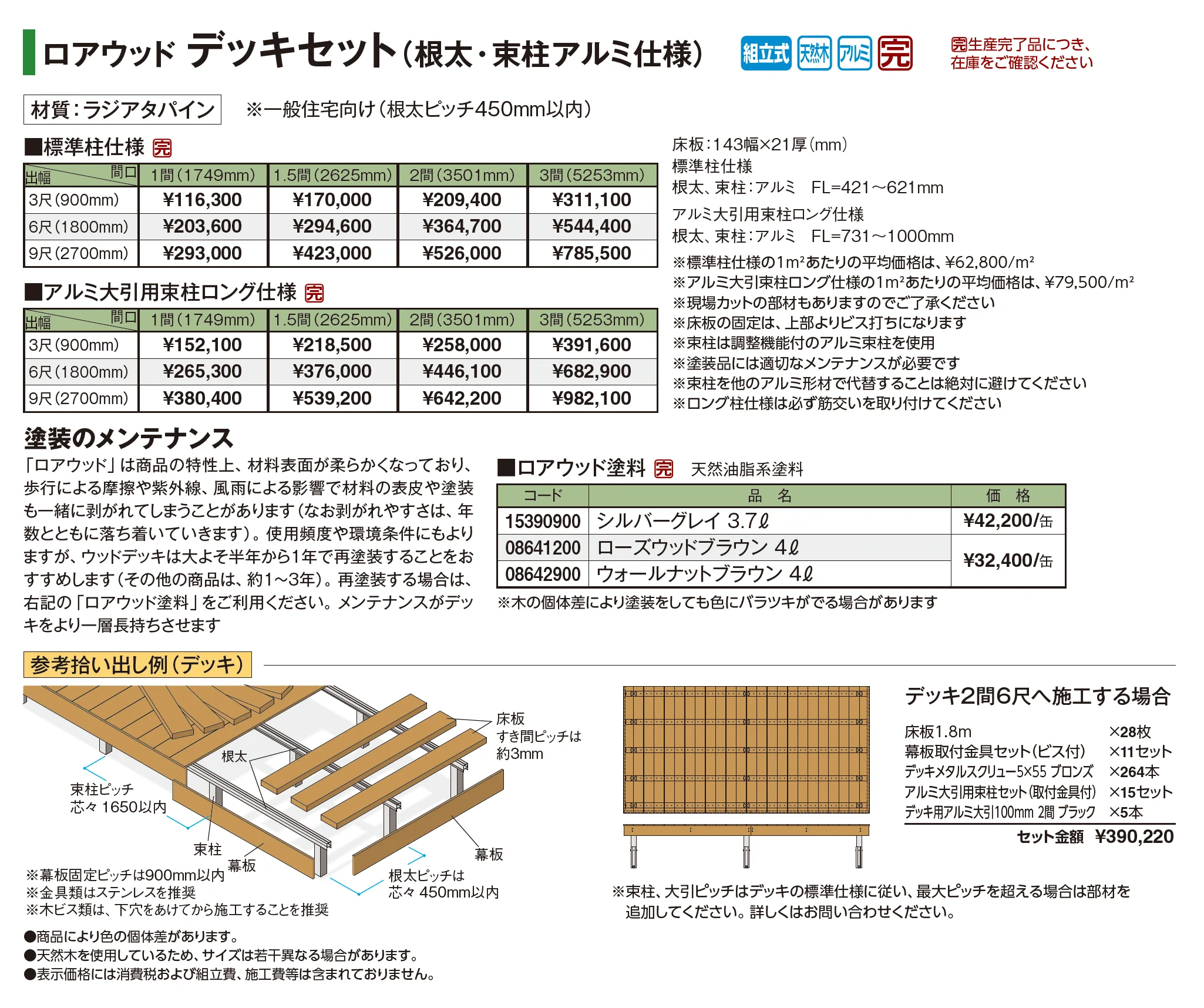 ロアウッド デッキセット【2026年版】_価格_1