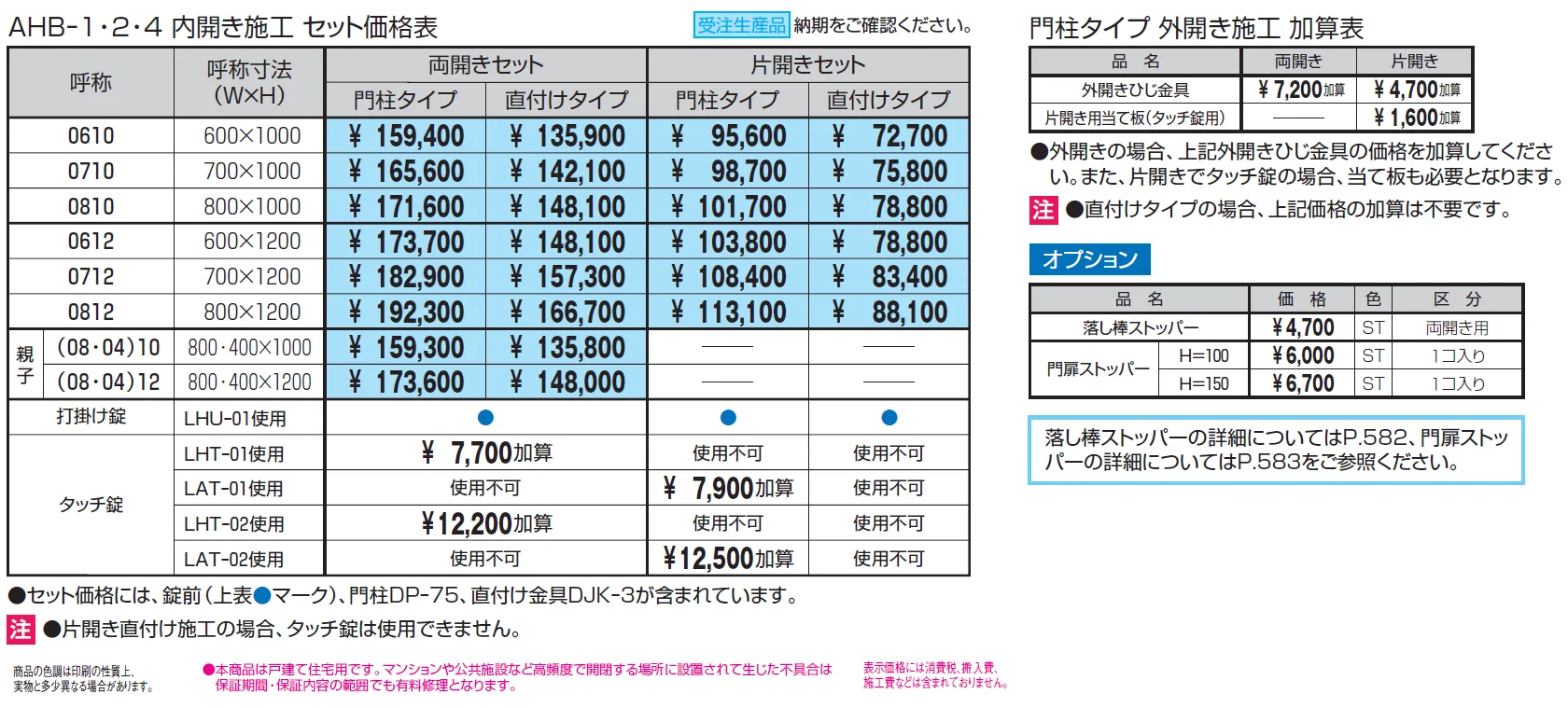 ハーベリー1型【2024年版】_価格_1