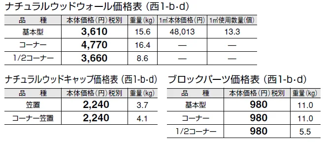 ナチュラルウッドウォール【2024年版】_価格_4
