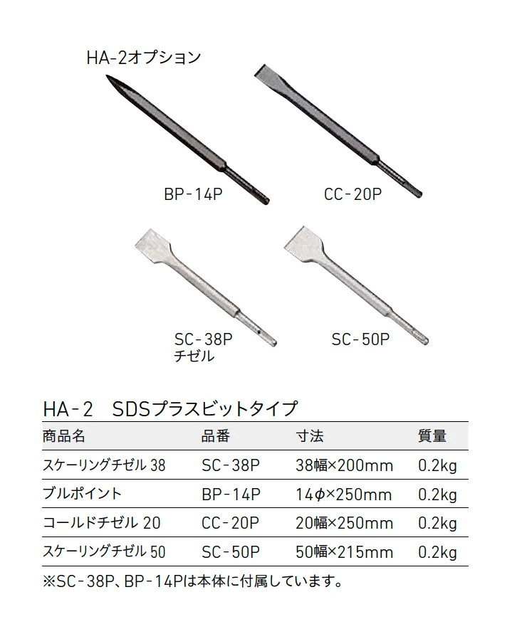 HA-2【2025年版】_価格_2