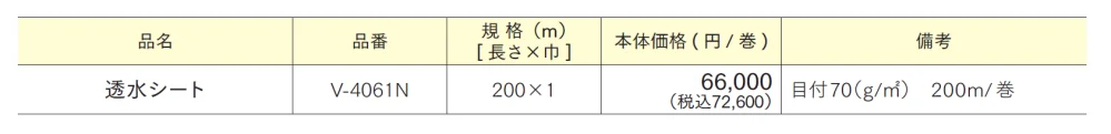透水シート【2024年版】_価格_1