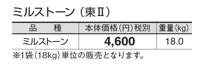ミルストーン_価格_2