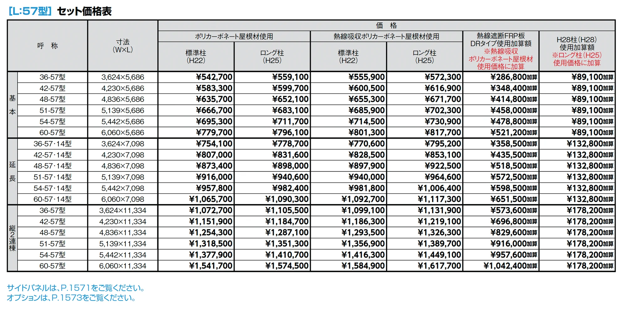ネスカR 2台用_価格_4