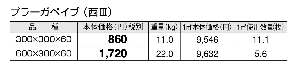 プラーガペイブ【2025年版】_価格_4
