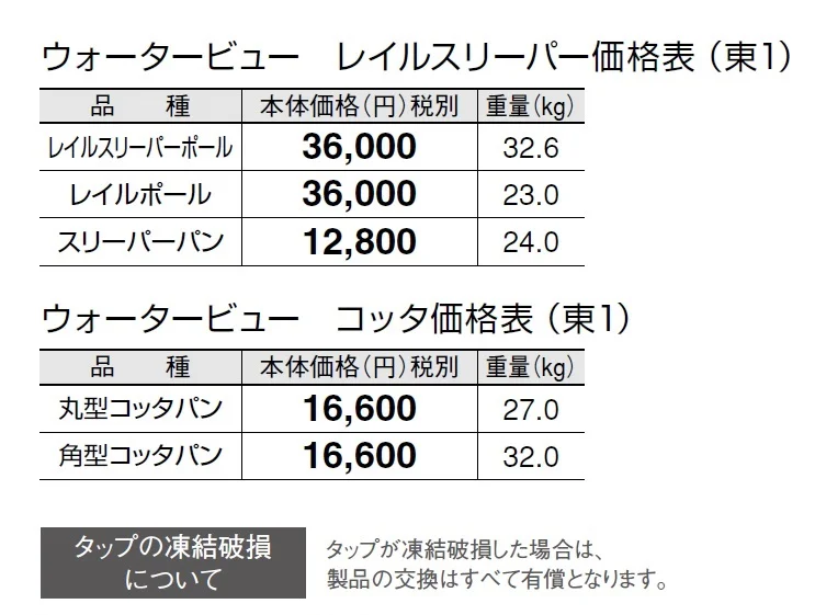ウォータービュー レイルスリーパー【2024年版】_価格_1