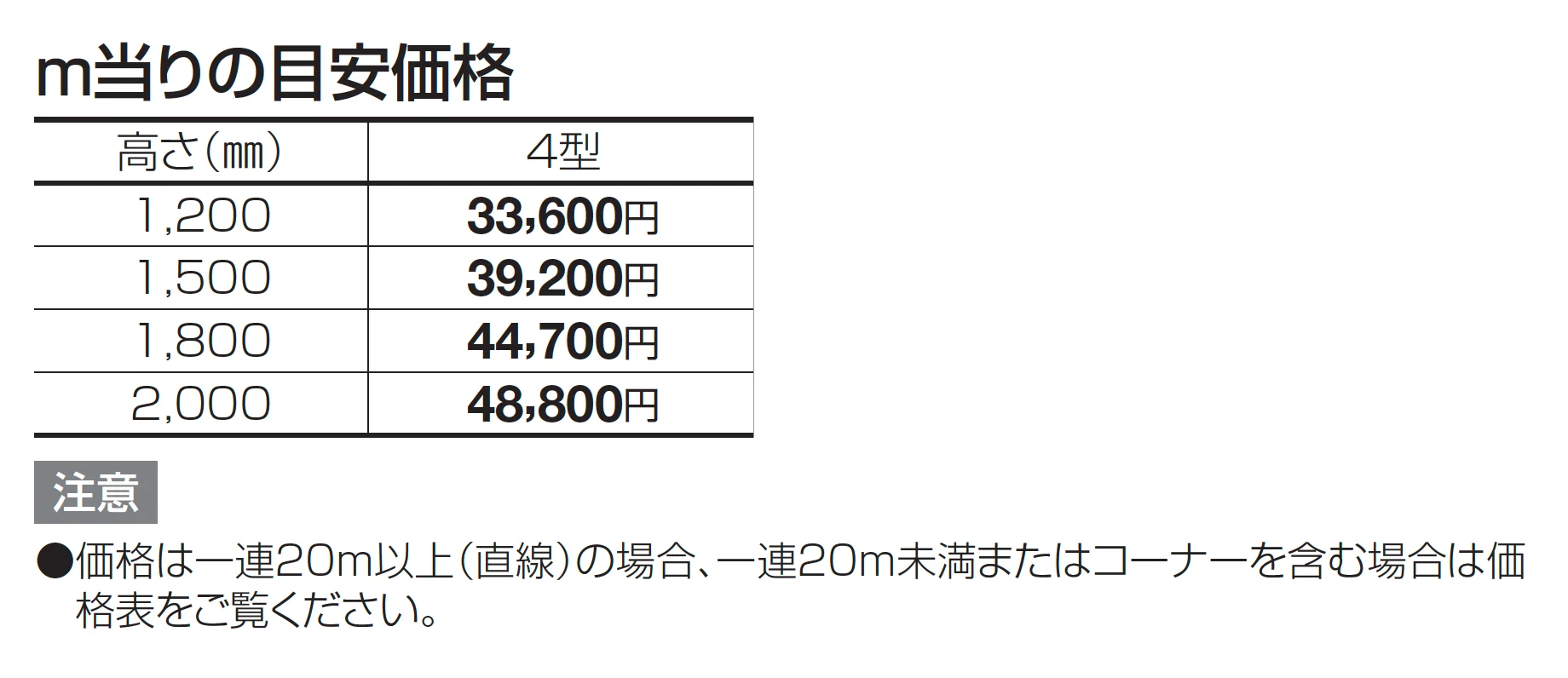 GTF4型【2025年版】_価格_1