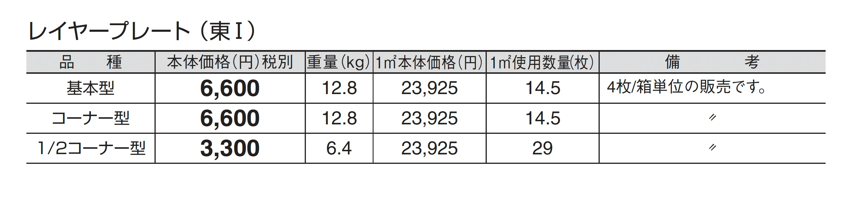 レイヤープレート_価格_1