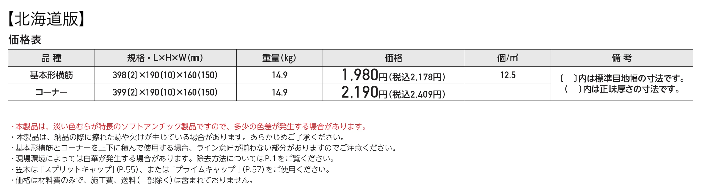 タフト_価格_2