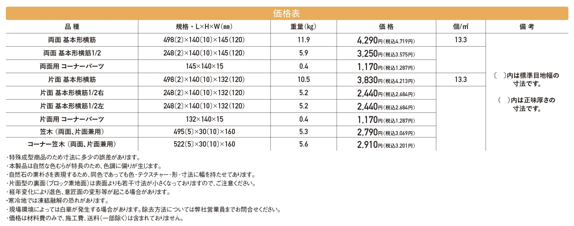 ジオ･シリーズ グラフ･ウォール【2024年版】_価格_1